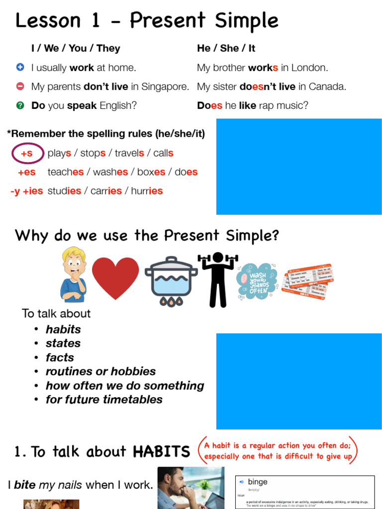 (Slides)+Lesson+1+ +Present+Simple | PDF