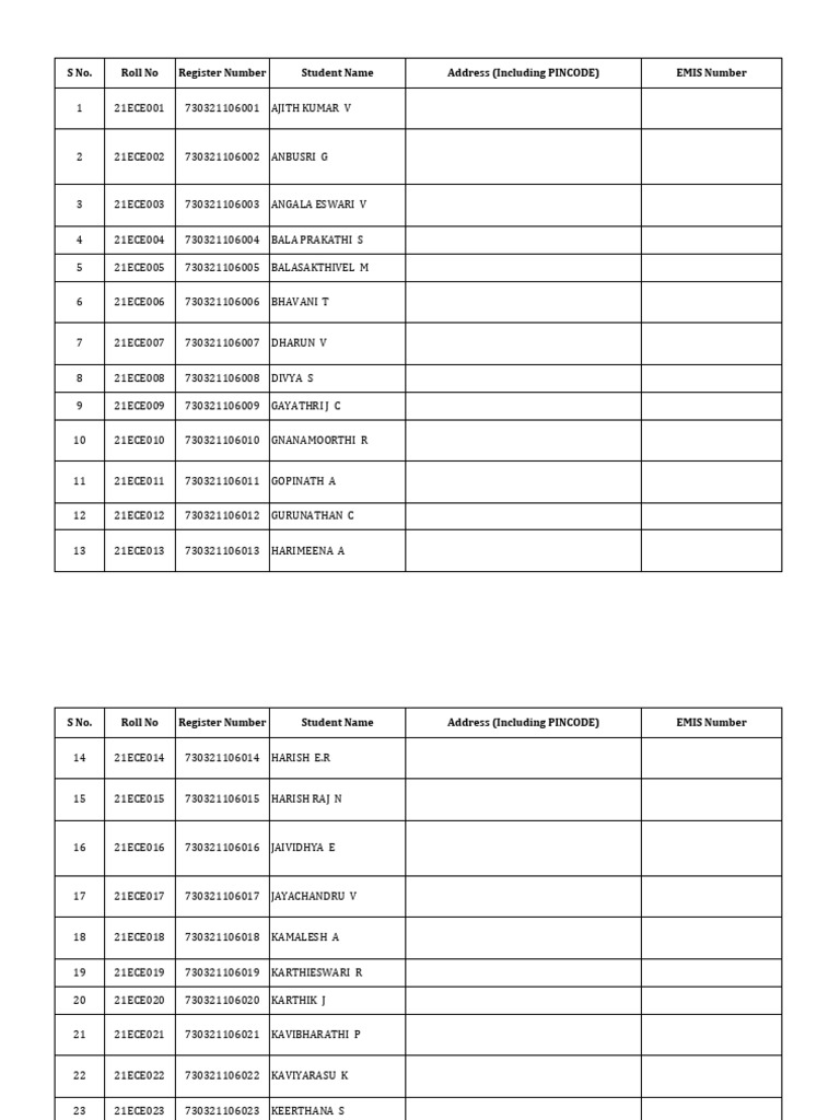 Student Registration Details List | PDF