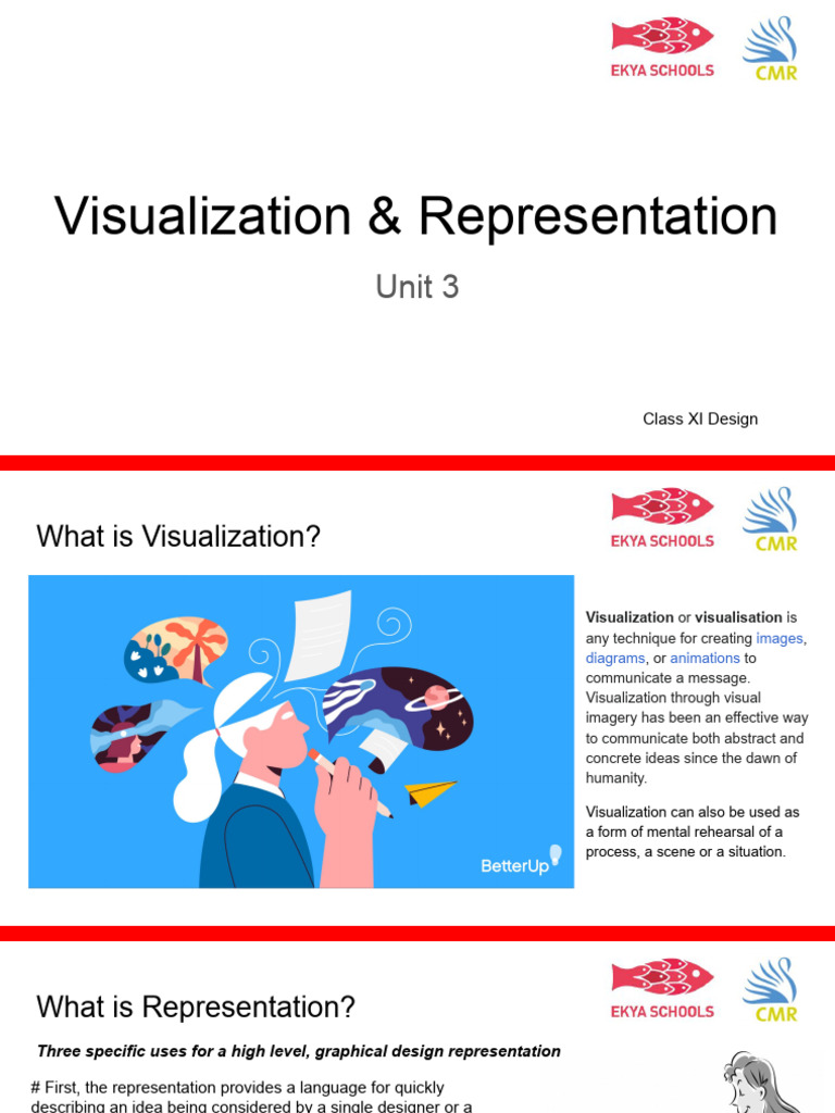 Unit+3 +Visualization+and+Representation+I | PDF | Drawing ...