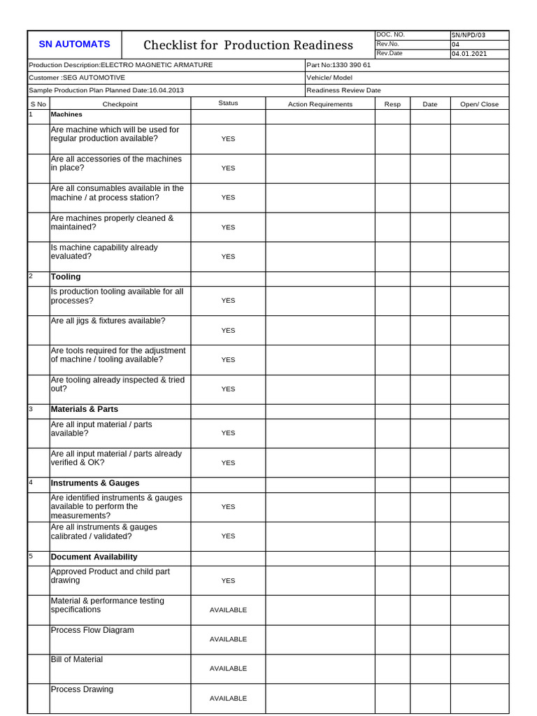 3-Check List Production Hand Over | PDF