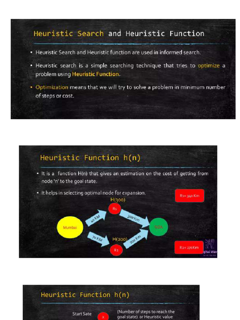 21CS752 AI&ML Module 2 NOTES Heuristic Functions | PDF