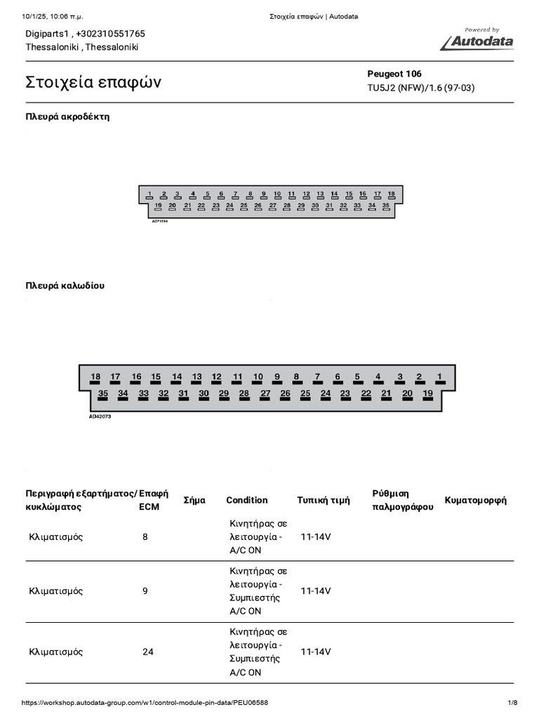 Peugeot 106 Ecu Connector Pdf