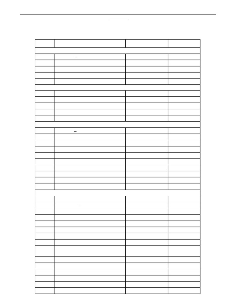 Officer Cadet Packing List | PDF | Blouse | Shirt