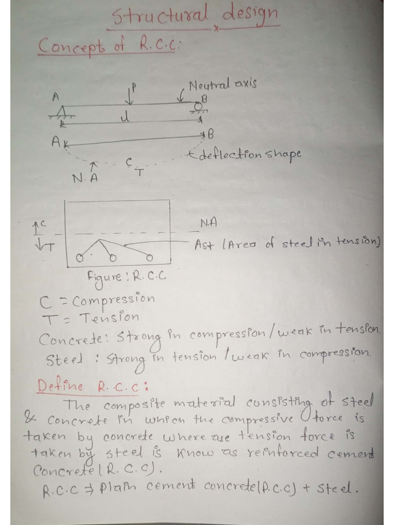 Kirti Structural Design Hand Note | PDF