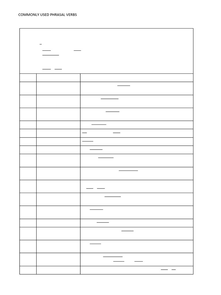 Essential Phrasal Verbs Guide | PDF | Syntax | Linguistics