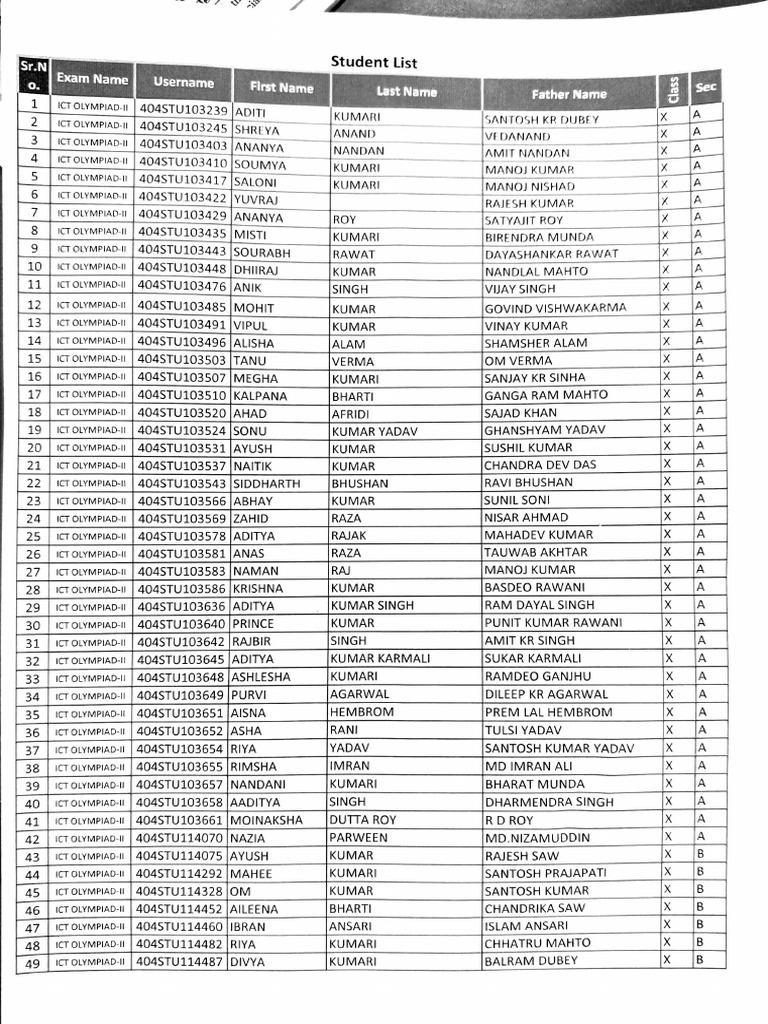 ICT Olympiad Studentslist | PDF