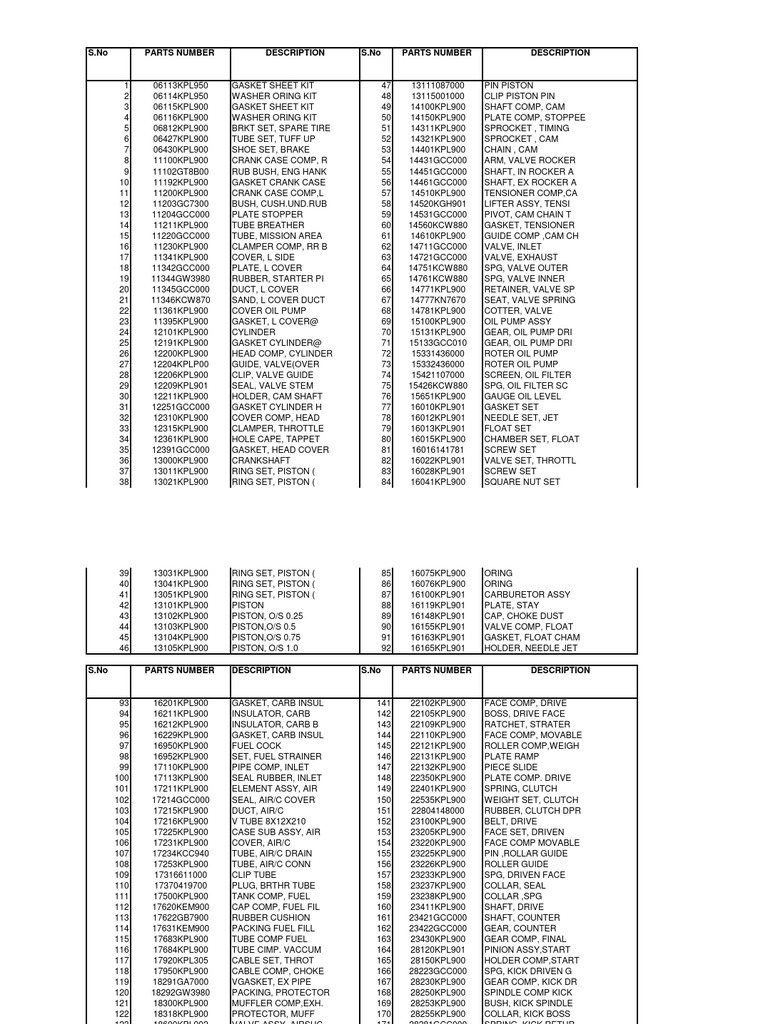 honda activa 4g spare parts price list
