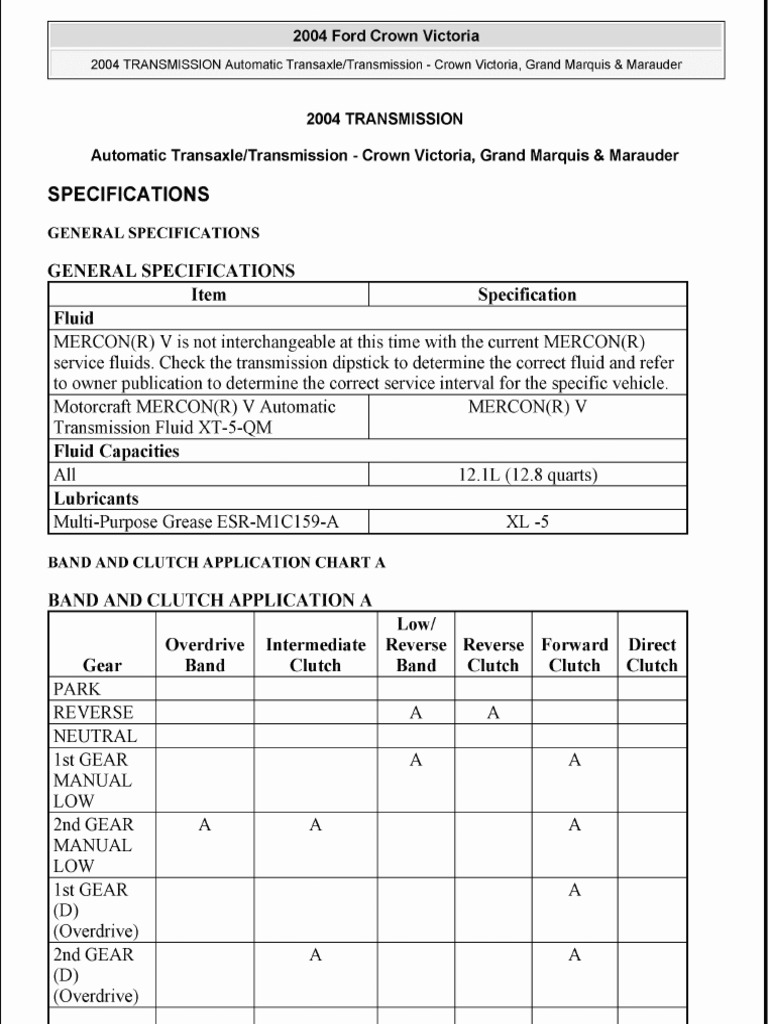 Automatic Transmission | PDF