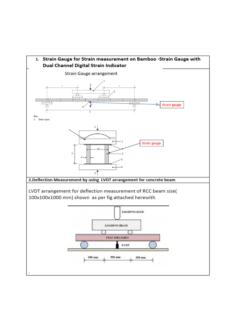 Strain Gauge and LVDT Arrangement For Bamboo Testing | PDF