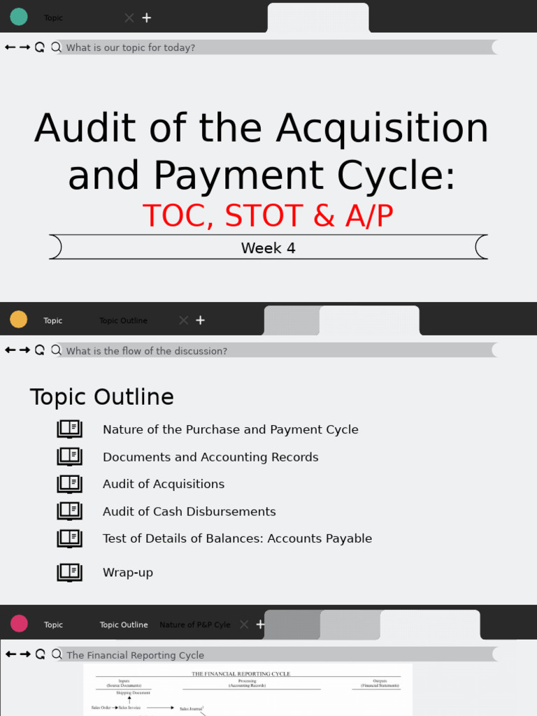 ExtAud 2 4 Audit of Purchase and Payment Cycle | PDF | Accounts Payable ...