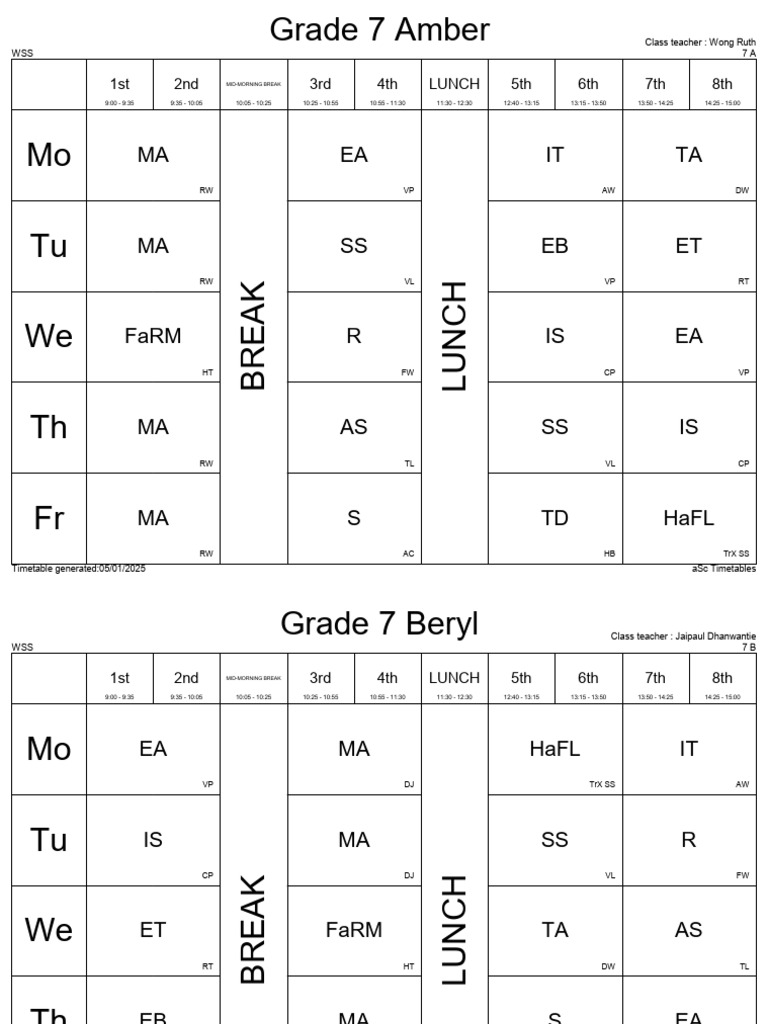 Grade 7-10 Timetable Overview | PDF
