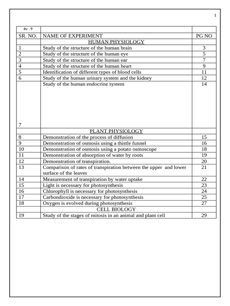 Grade 10 (23-24) Record Book | PDF | Ear | Kidney