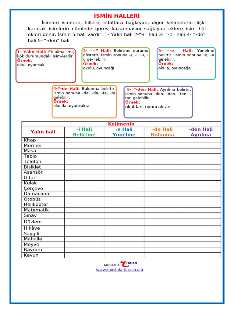 21033ismin Halleri | PDF