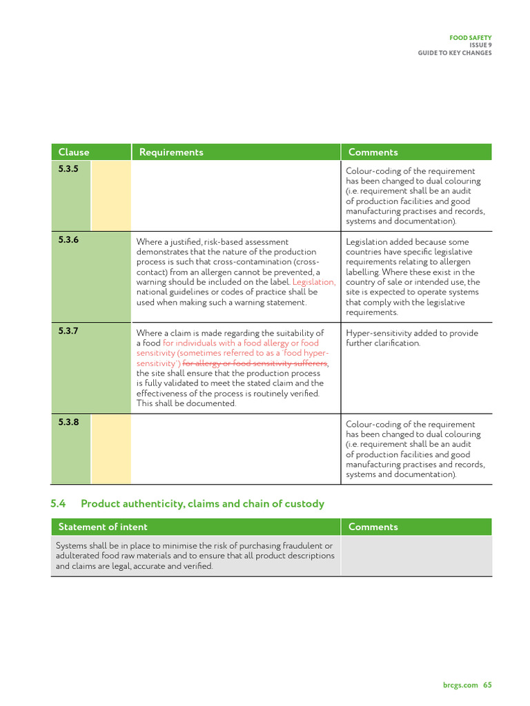 BRC V9 KeyChanges-67-77 | PDF | Packaging And Labeling | Food Safety