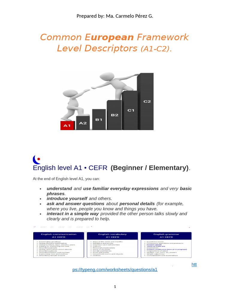 A1 Speaking | PDF | Human Communication | Linguistics