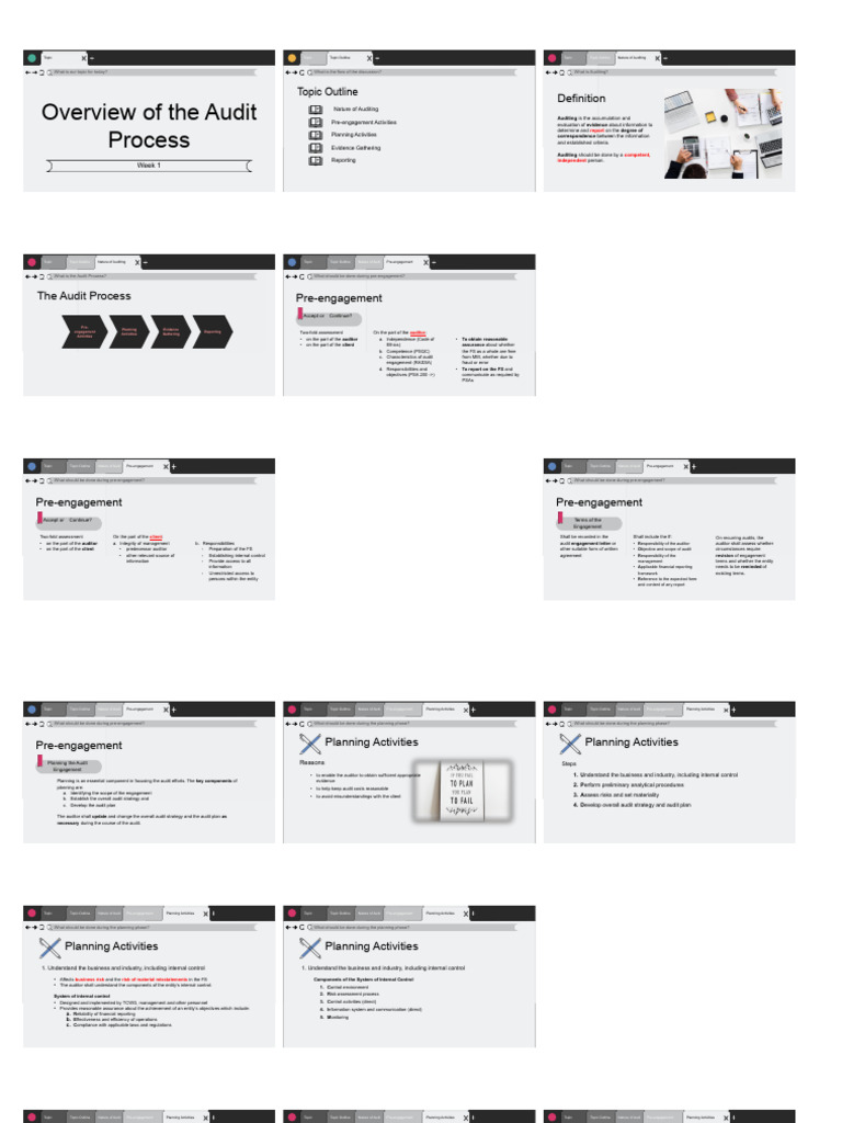 EXTAUD 2 Masterfile PDF | PDF | Audit | Internal Control