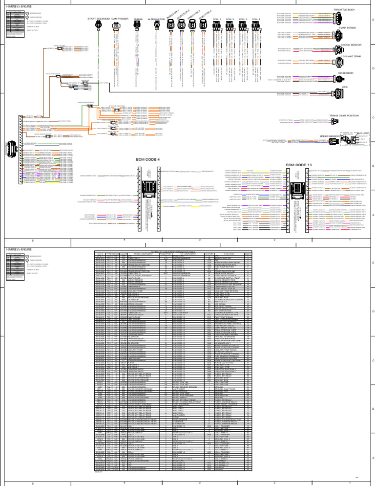 2022 Pro R Harness-Engine | PDF | Color | Visual Perception