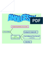 Analgesik S1