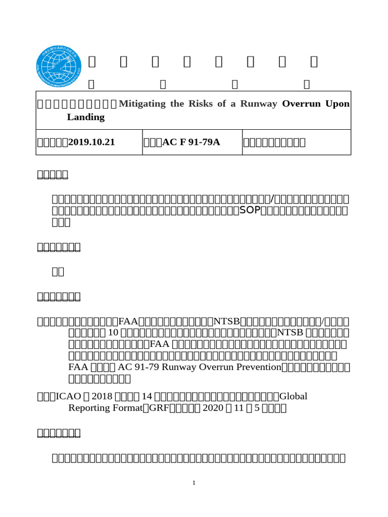 Overrun Upon Landing 2019.10.21 AC F 91-79A: Mitigating The Risks of A ...