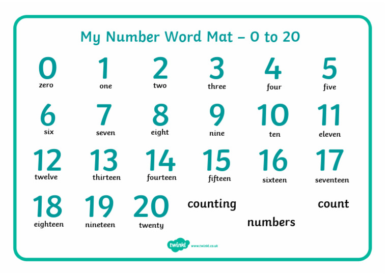 Number Word Mat | PDF