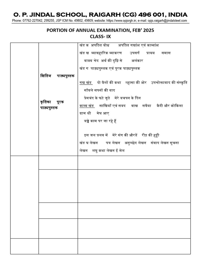 Class IX & X Annual Exam Syllabus 2025 | PDF | Geometry | Word