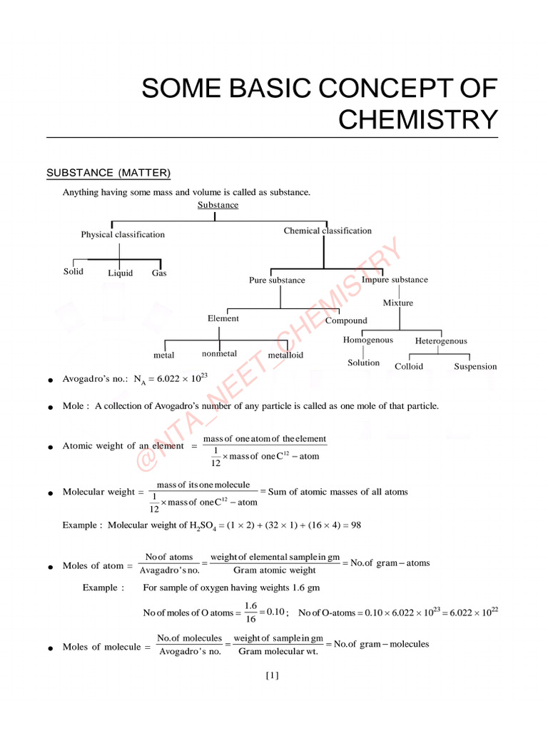 Some Basic Concept of Chemistryformula Sheet | PDF