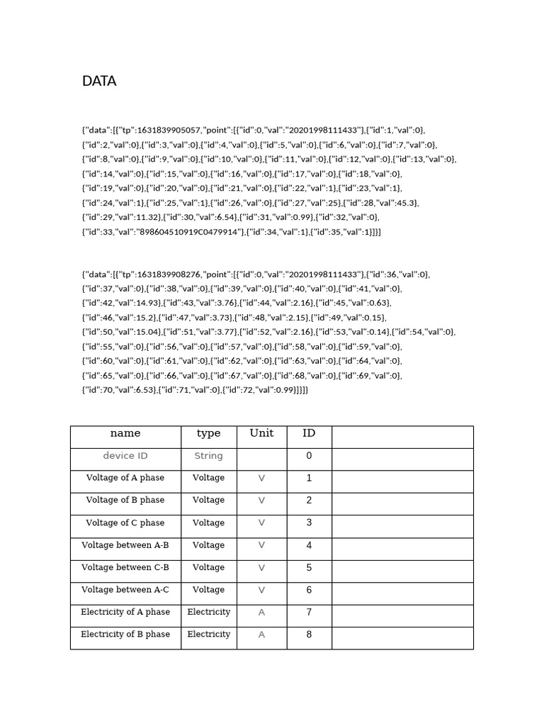 Mqtt packet id list pdf ac power mains electricity