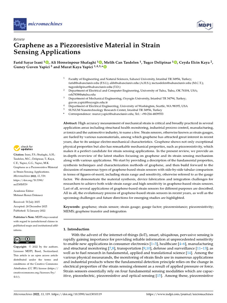 Graphene As A Piezoresistive Material in Strain Sensing Applications ...