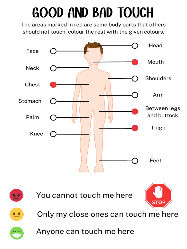 Good Touch vs. Bad Touch Guide | PDF