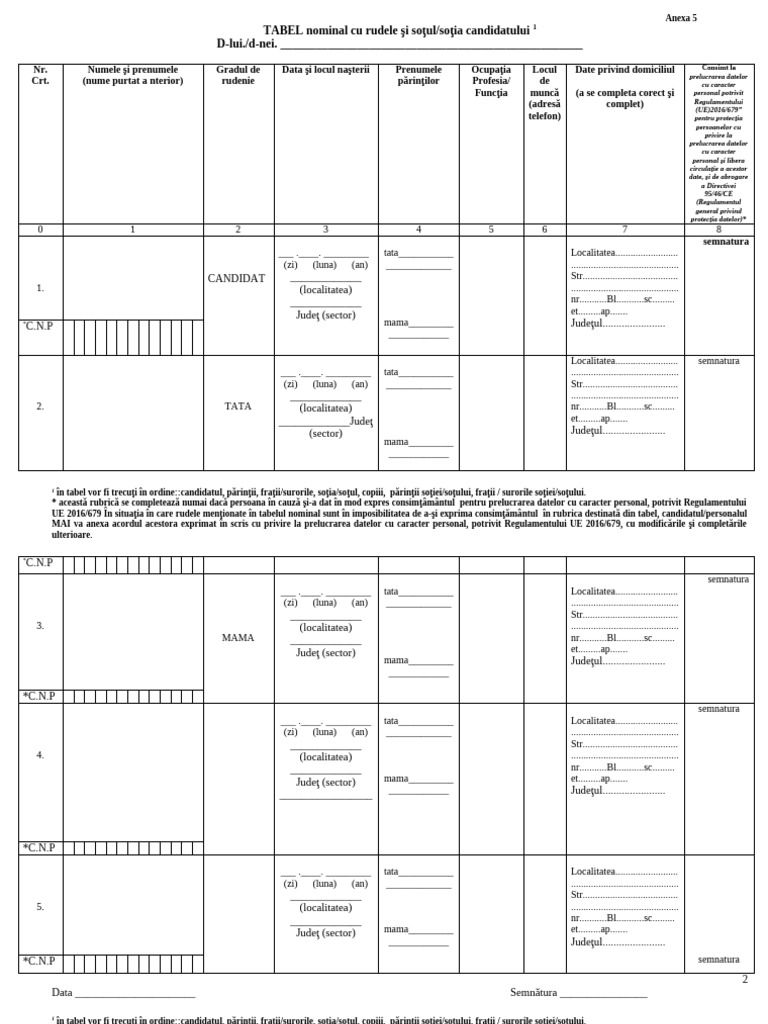 Anexa 9 - Tabel Rude MODEL NOU | PDF