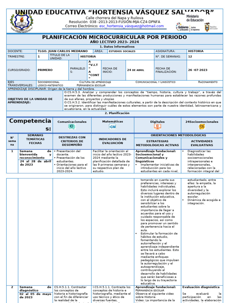 Planificacion 1his 1T | PDF | Método científico | Historiador