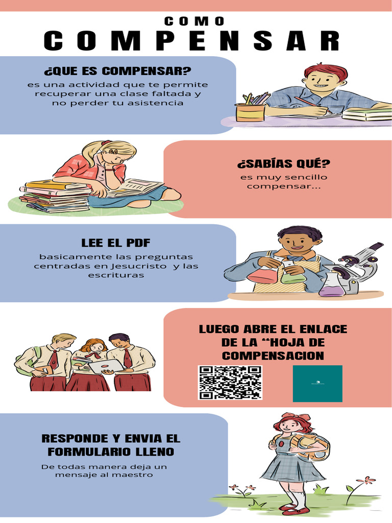 Como Compensar | PDF
