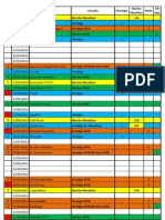 Calendario gare 2012 del Cobra 2