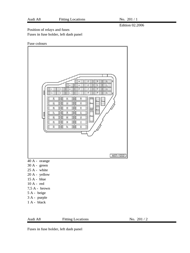 Bezpieczniki A8 d3 | PDF | Fuse (Electrical)