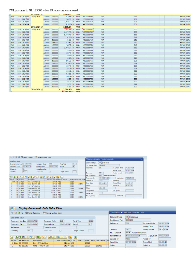 PWL Postings To GL 133000 When P9 Receiving Was Closed | PDF