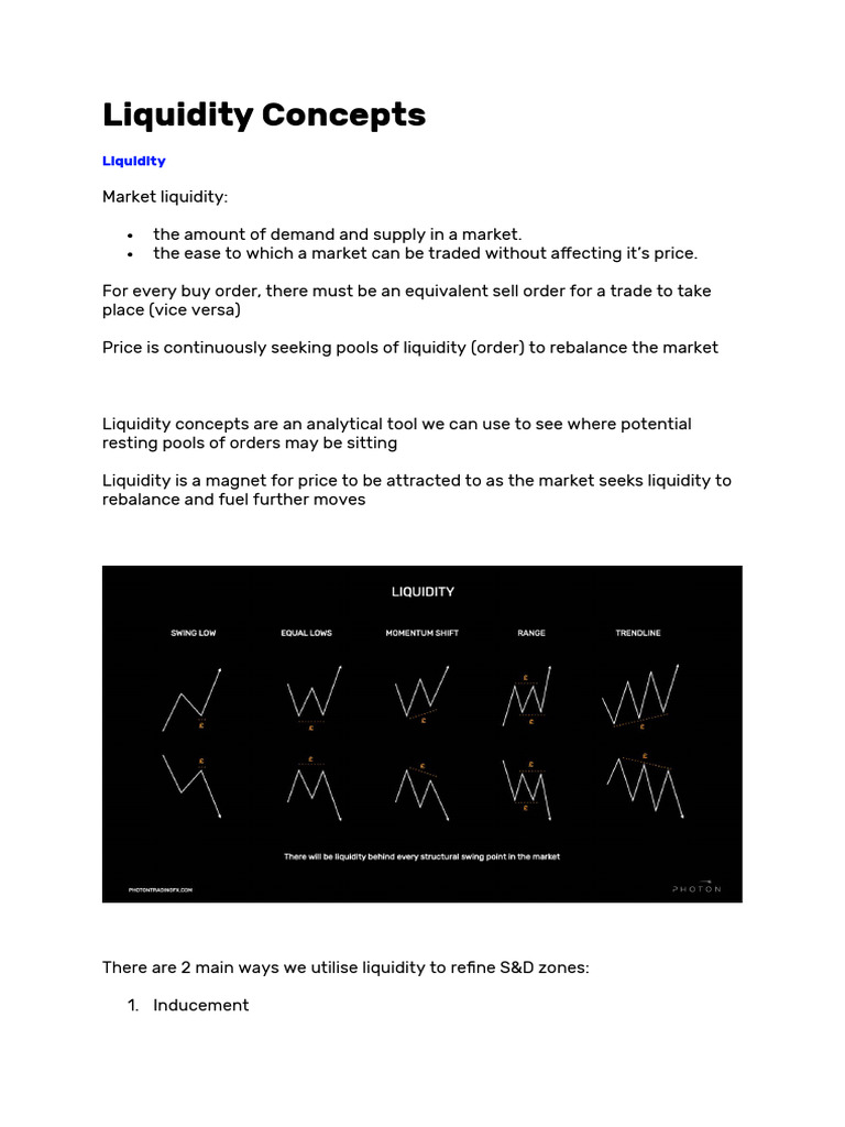 Advanced Liquidity Trading Concepts | PDF