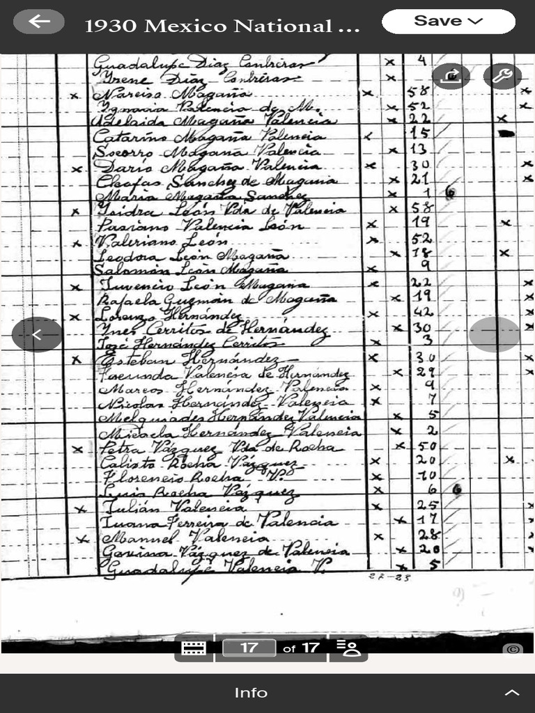 1930 Mexico National Census | PDF