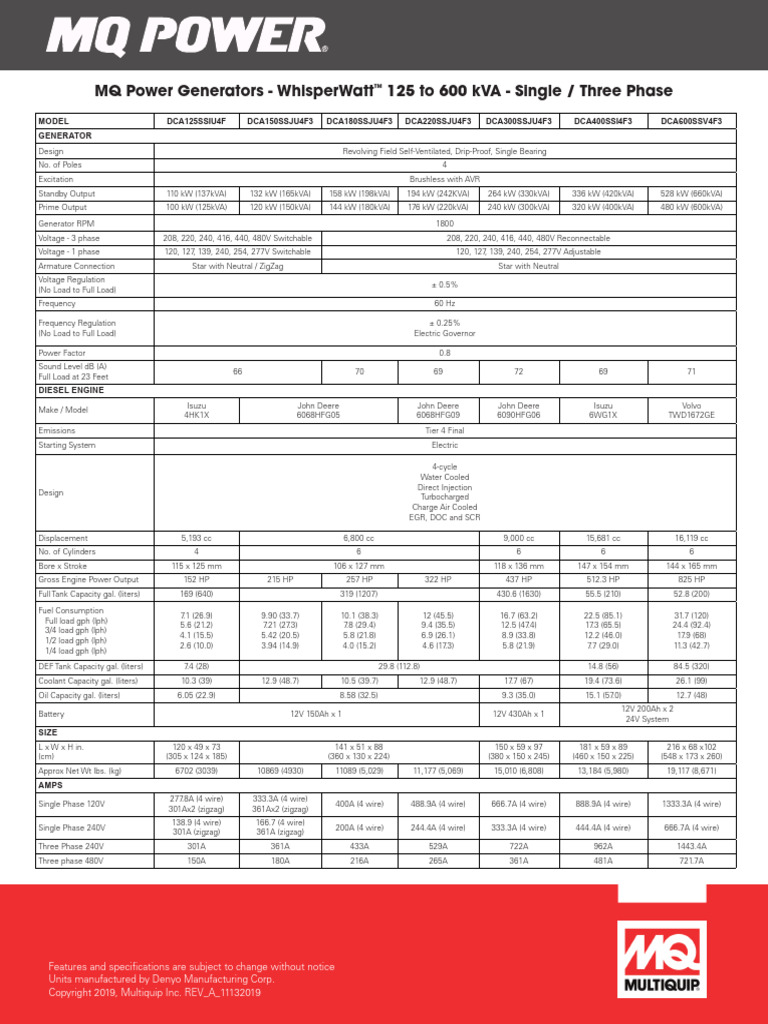 mq-power-generators-specs-125-600-kva-pdf-rotating-machines