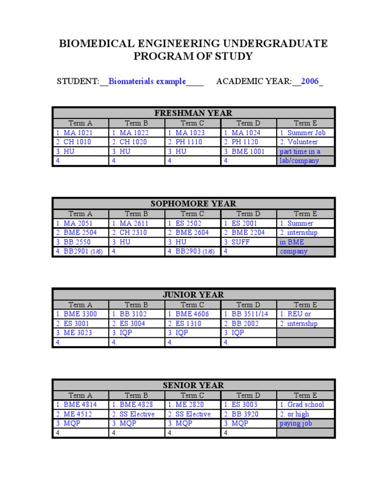 Biomedical Engineering Study Plan | PDF