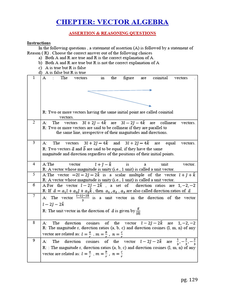 Vector Algebra A R Cbq Pdf Euclidean Vector Area