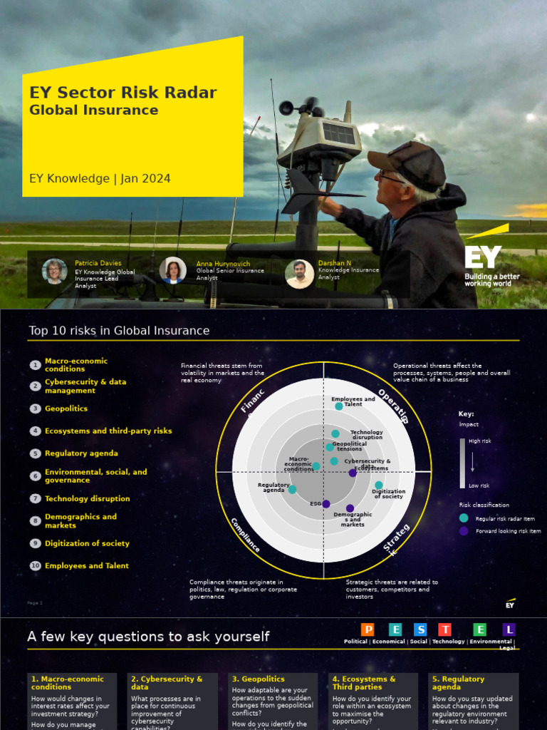 Top Risks in Global Insurance 2024 | PDF | Risk | Insurance