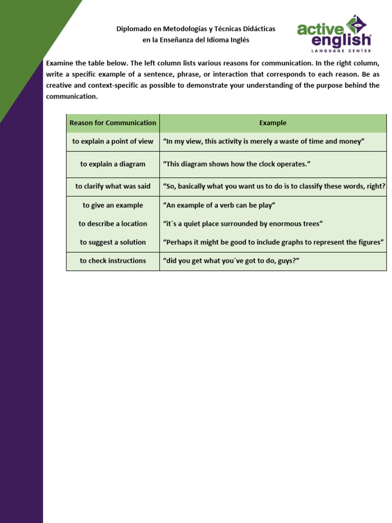 Activity 4 Module 4 | PDF