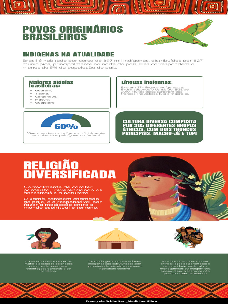 Religiões e Culturas Indígenas no Brasil | PDF