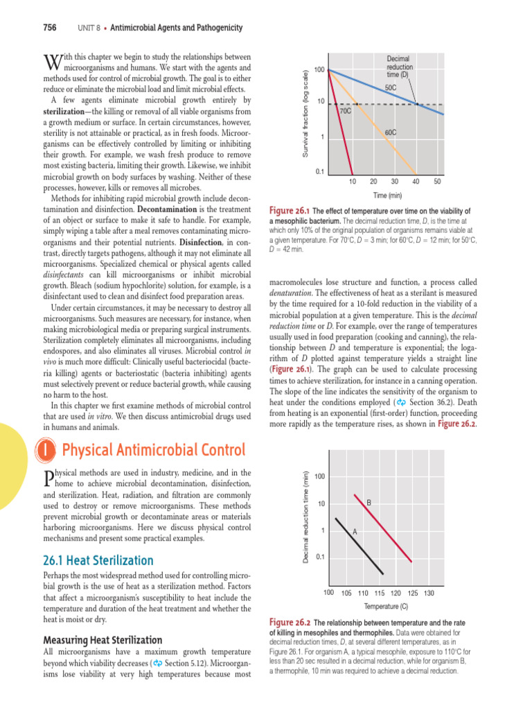Growth Control Micro-Organisms | PDF | Sterilization (Microbiology ...