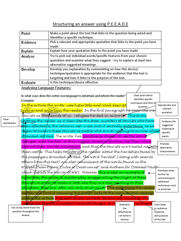 P.E.E.A.D.E Guide for Students | PDF | Finance & Money Management ...