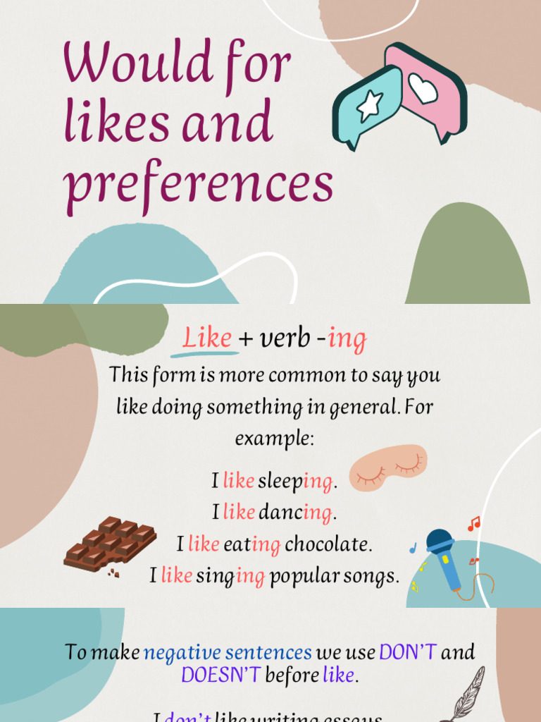 Expressing Likes and Preferences in English | PDF | Verb | Language ...