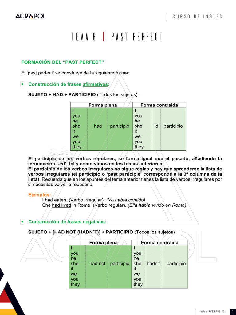 Tema 6. Pasado Perfecto | PDF