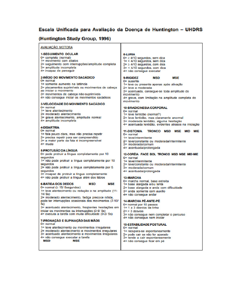 Questionário UHDRS | PDF