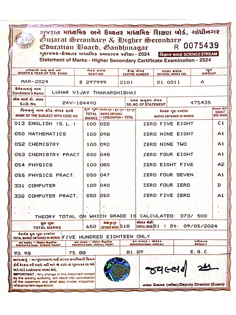 12 TH Result | PDF