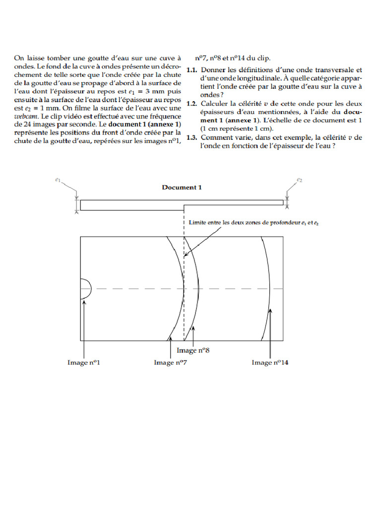 Onde À La Surface D'eau | PDF